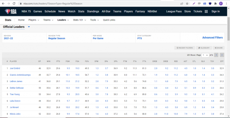 All-Game-Dates-Python-Scraper